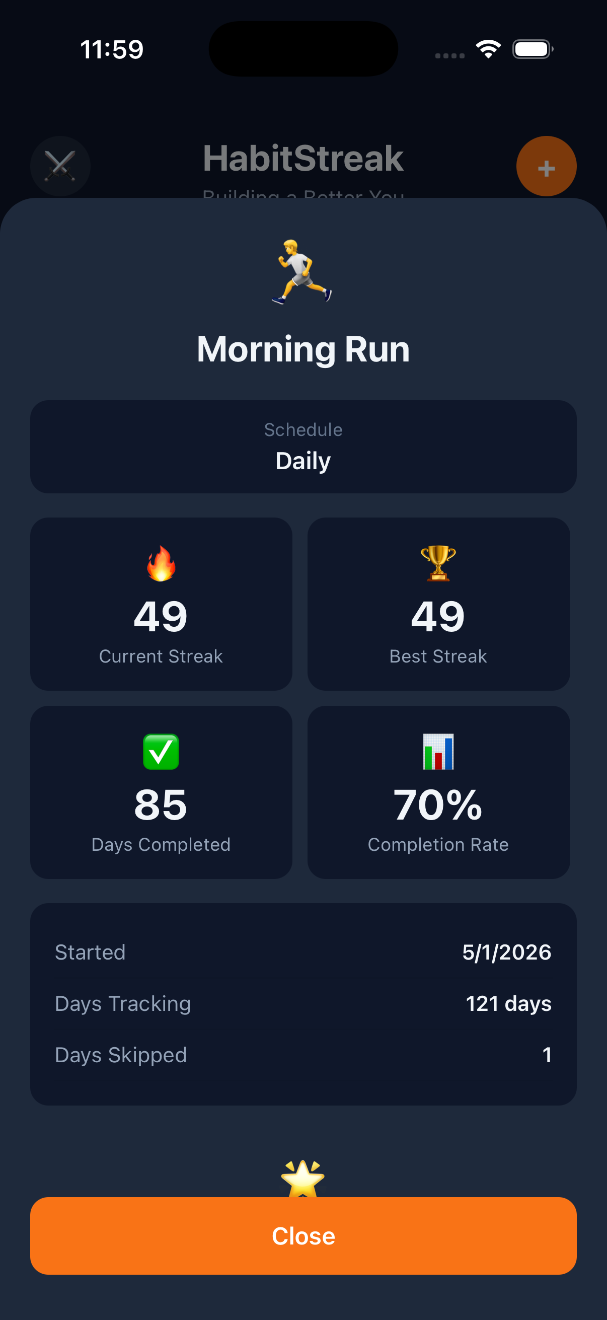 Per-habit stats: current streak, best streak, completion rate